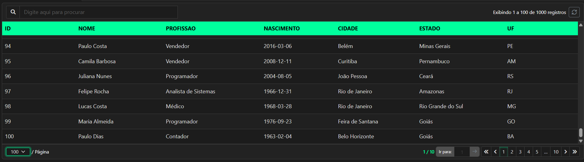 Componente Preview